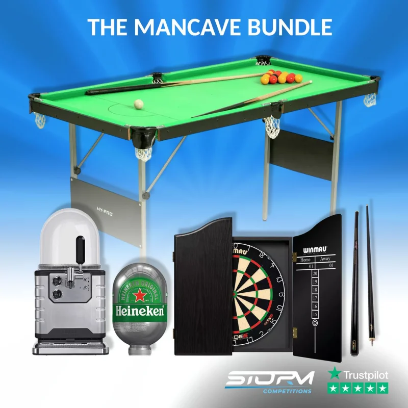 The Mancave Bundle